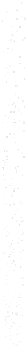 Candy land endercrystal_beam