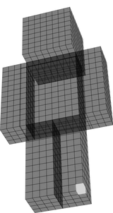 fds