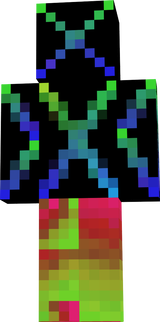 RET