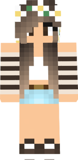 edited