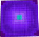 aaa