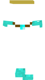 diszet