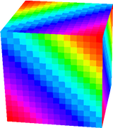Rainbow wool challenge