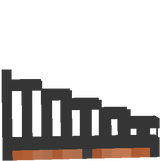 SSO Stable Gate