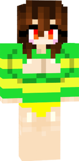 cvchara s