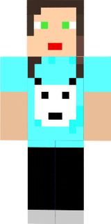 Bodzapanda