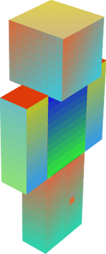 etgr