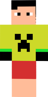 bodygamer