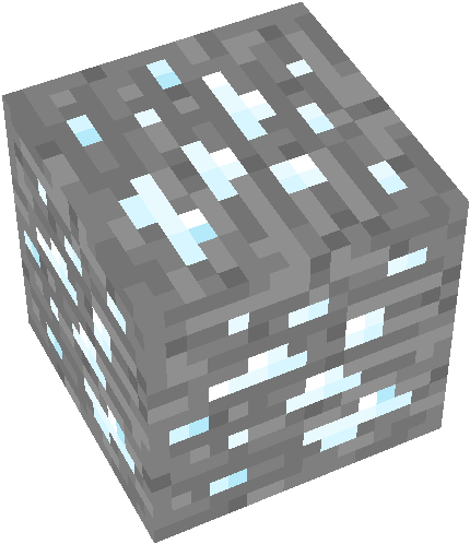 Preview of texture: test