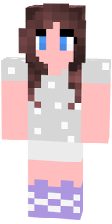 Roramelora Test 04
