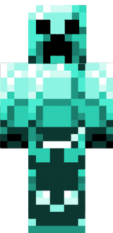 Char