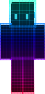 cores