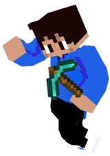 min