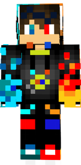 skin: