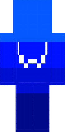 Preview of texture: why