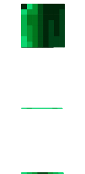 Preview of texture: super green creeper c.
