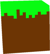 solid texture