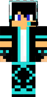 kietgh
