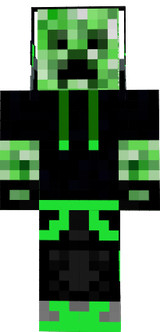 skin