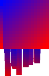blue to red ghast