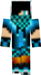Mindmode456