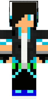 gui
