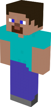 Preview of texture: classic steve