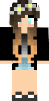 mind