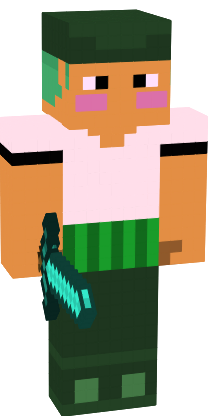 Preview of texture: 索隆