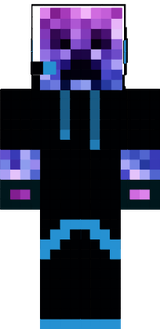anat skin
