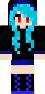 loh