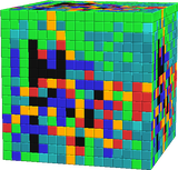 Curupted block