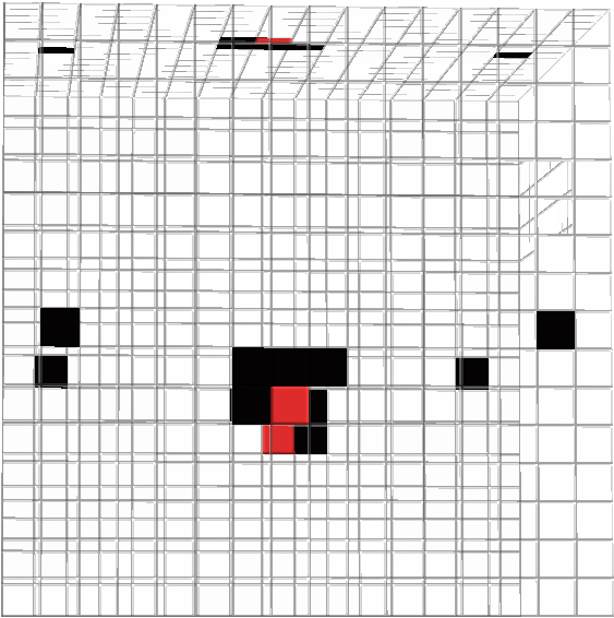 Preview of texture: Noobie6