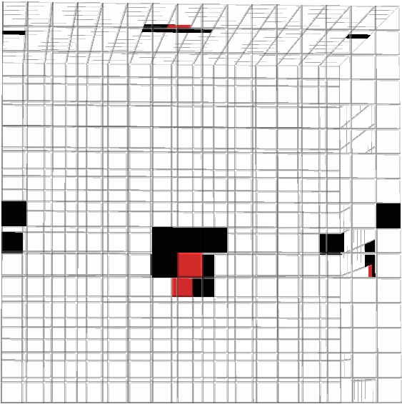 Preview of texture: Noobie7