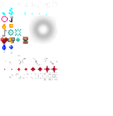 particles