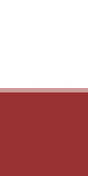 poland capes
