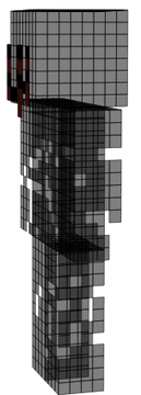 skomplikowane