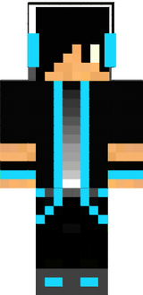 yuiop