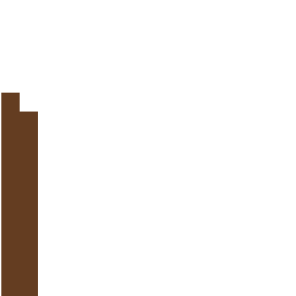 Preview of texture: brown_candle