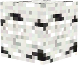 iop