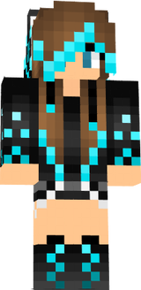 skin