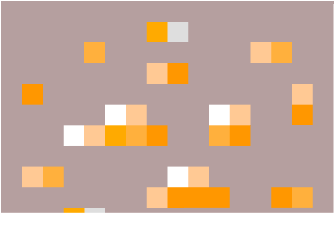 Preview of texture: cooper_ore