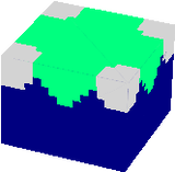cool enchantment table
