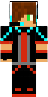 nikitos
