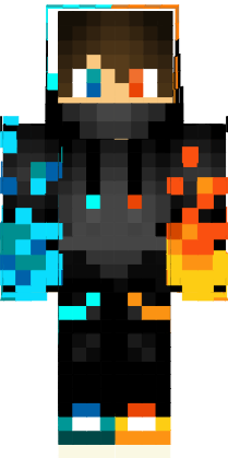 Preview of texture: nguyen
