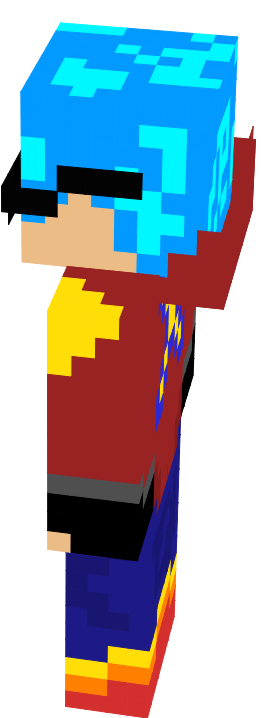 Preview of texture: phpaiva SSJGSSJ Thug Life