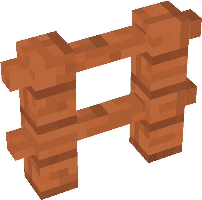 Preview of texture: 123456789