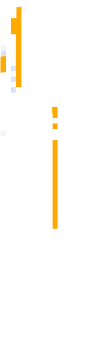 pee