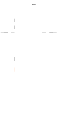 Preview of texture: asd