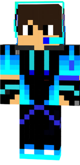 kevin123